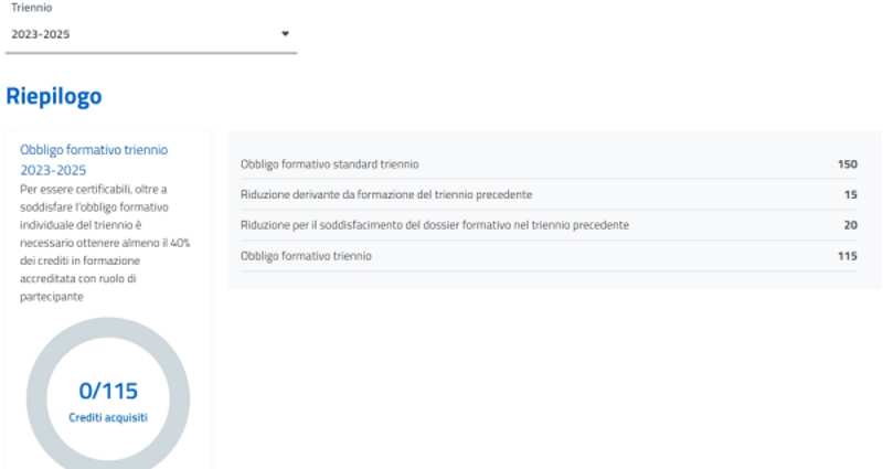 2023 crediti ecm cogeaps