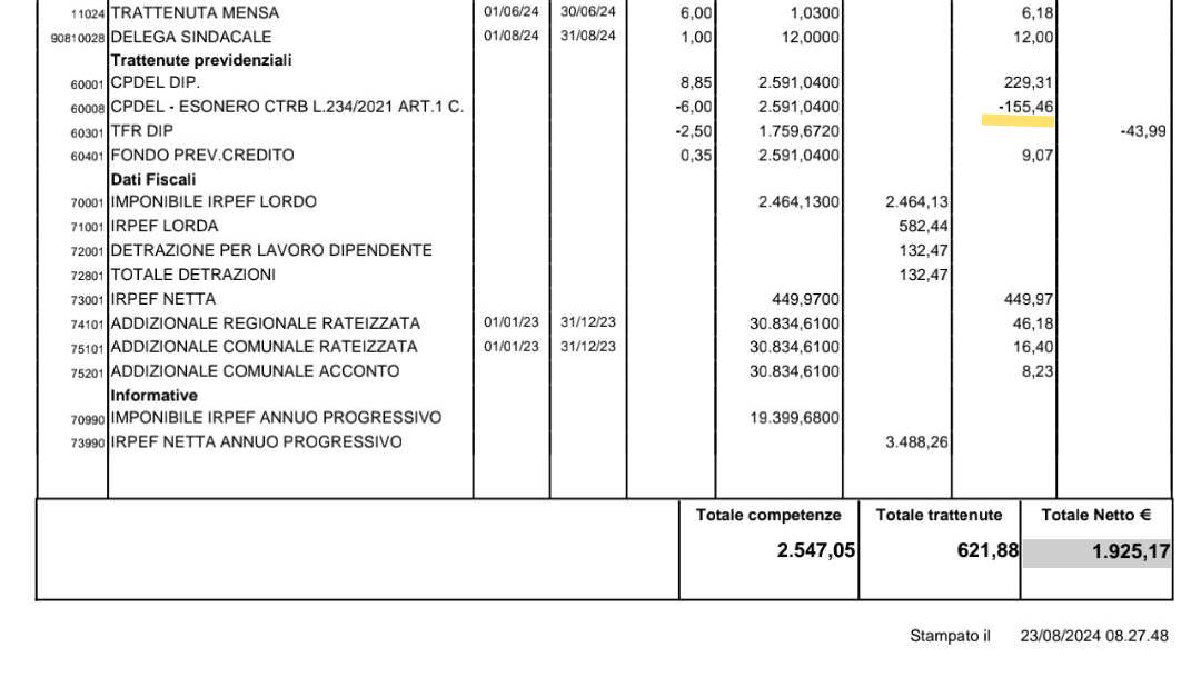 2024 busta paga infermiere