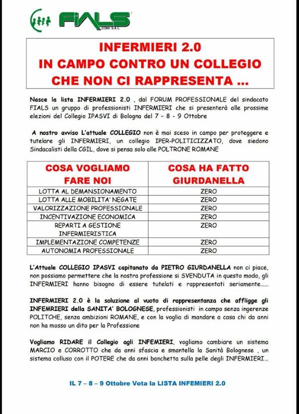 FIALS Bologna elezioni collegio