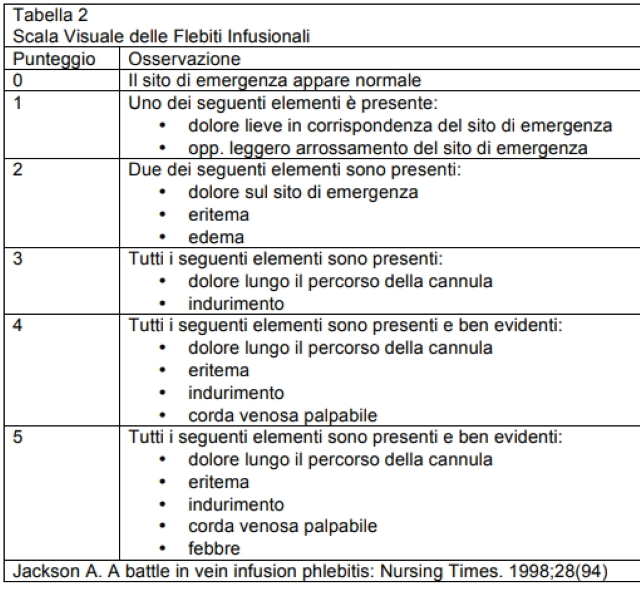 Scala VIP LG INS 2016