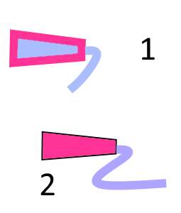 agocannula inginocchiata