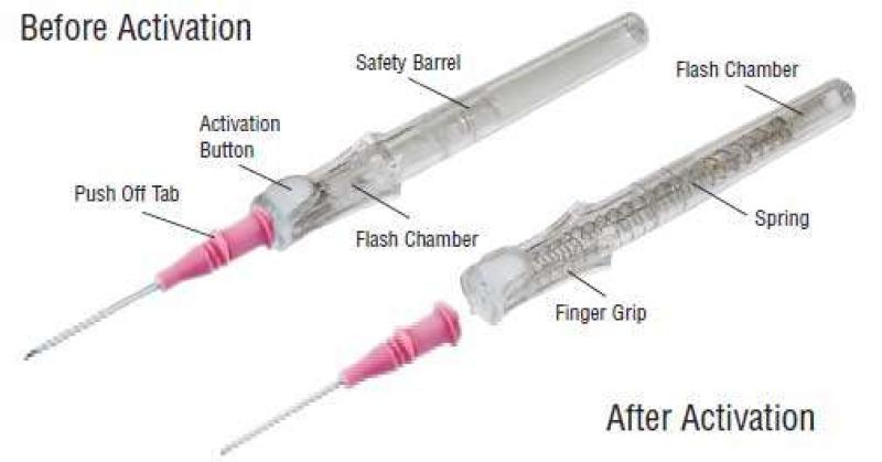 bd cannula prima dopo