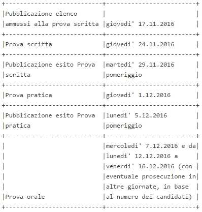 date concorso Bergamo