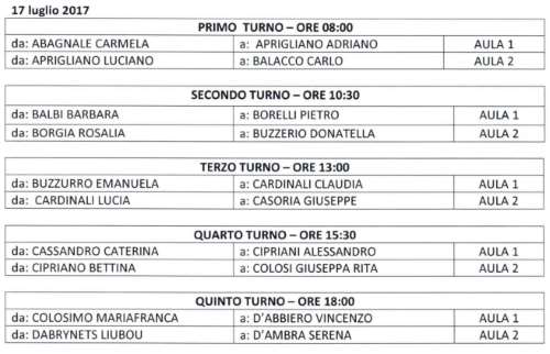 date potenza