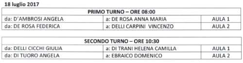 date potenza 2