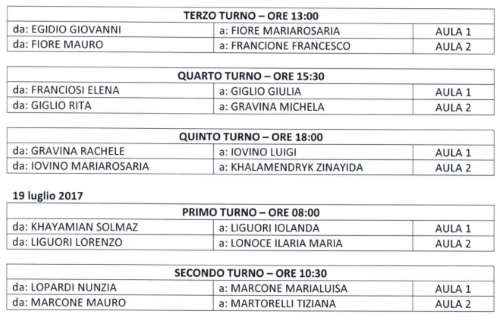 date potenza 2