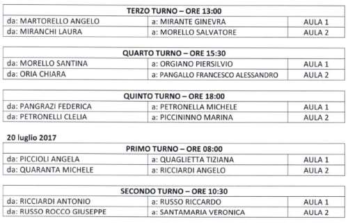 date potenza 2