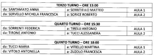 date potenza 2