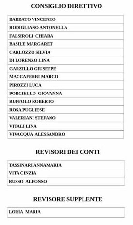 elezioni ipasvi bo