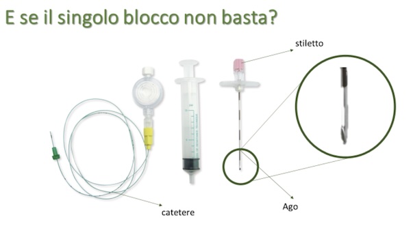 imm 6 blocco ganglio