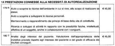 prestazioni tariffario contenzioso 14