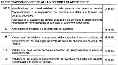 prestazioni tariffario contenzioso 16