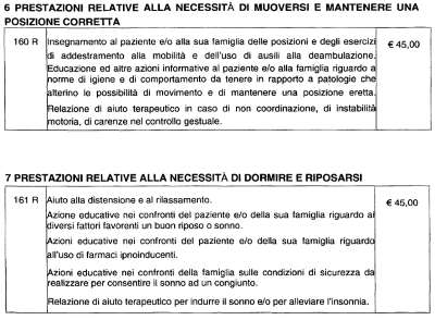 prestazioni tariffario contenzioso 6 7