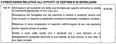 prestazioni tariffario contenzioso 8