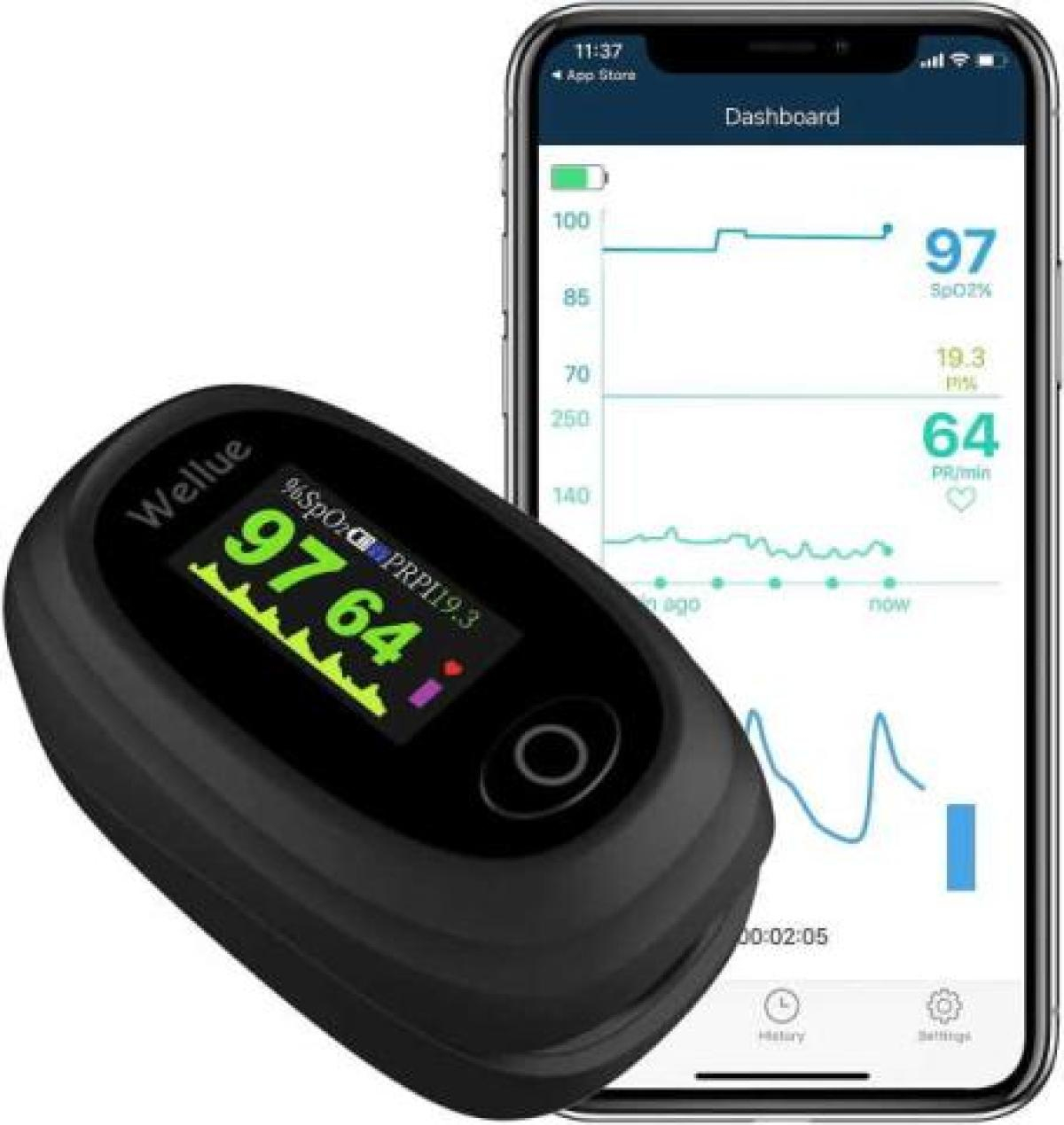 pulsossimetro wellue