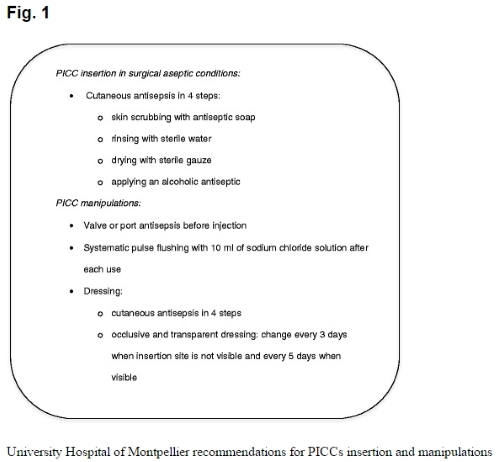 raccomandazione studio picc