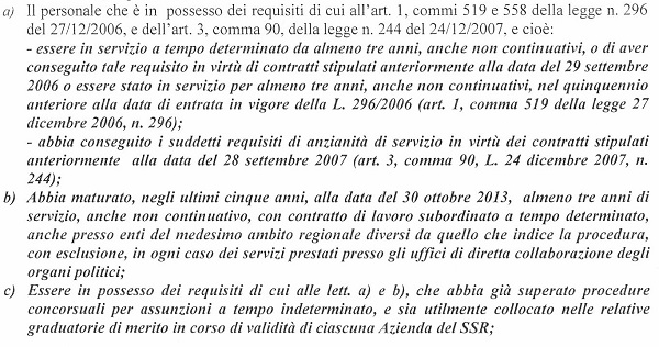 requisiti concorso